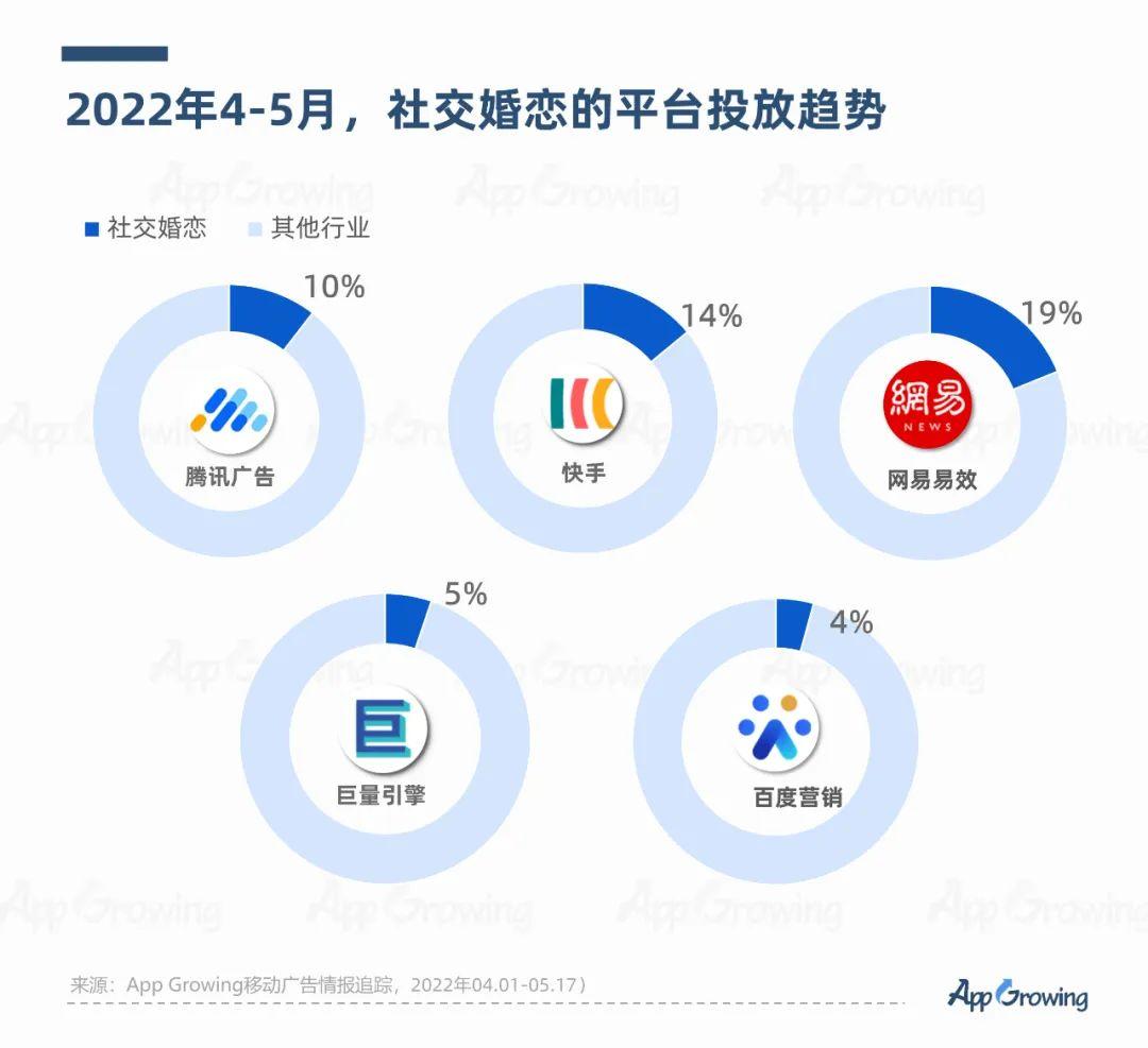 一网通办_一网通_一网通招商银行