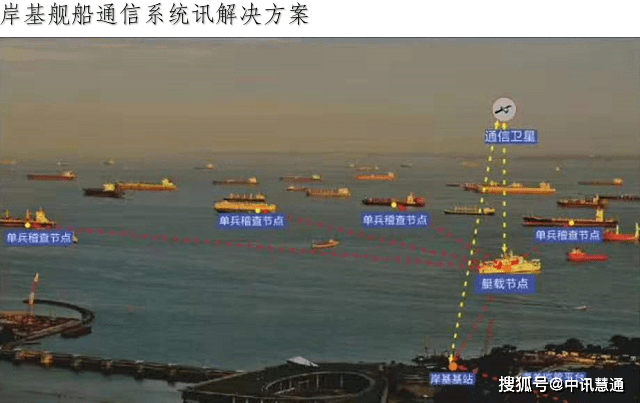 船讯网船舶动态查询船讯_船讯_船讯网船舶动态查询