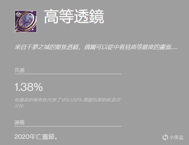 lol神谕透镜怎么用_神谕透镜能看出隐身后的英雄吗_神谕透镜