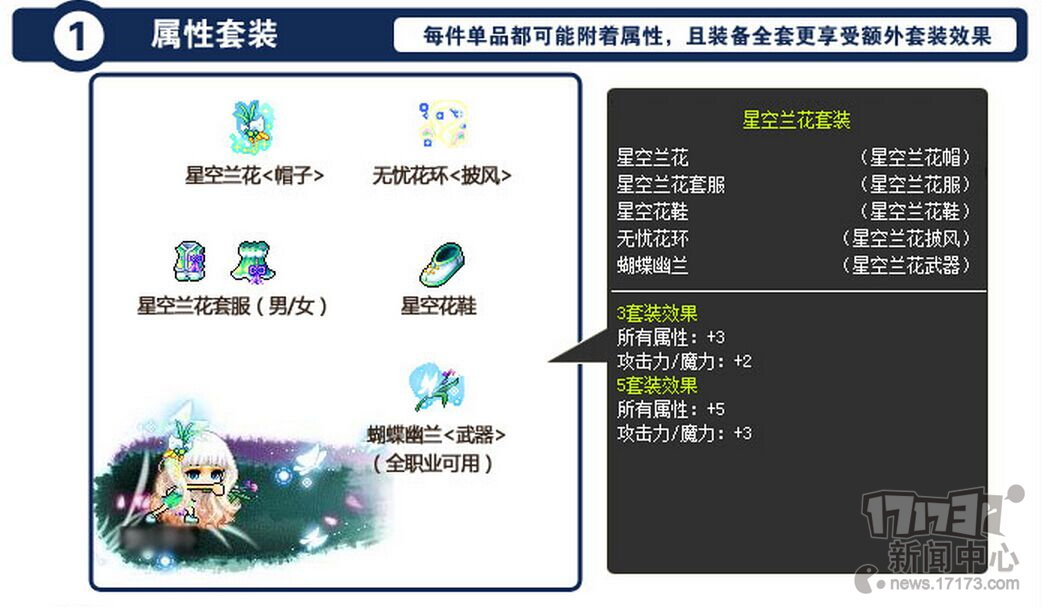 奥比岛游戏小屋翻新案验证猜想_奥比岛小游戏_奥比岛游戏小屋店主是谁
