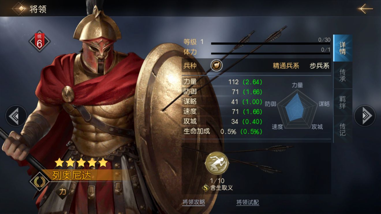 霸王是指谁_霸王指是谁_霸王指什么意思