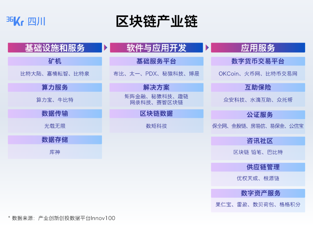 区块链概念股一览表_区块链概念股_区块链概念股票