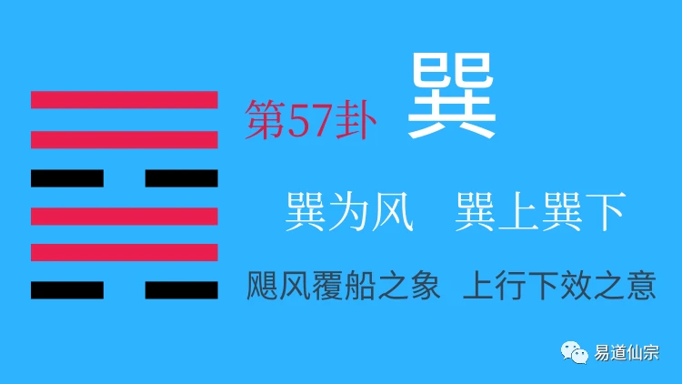 巽风答题_巽风什么意思_巽为风测考试成绩