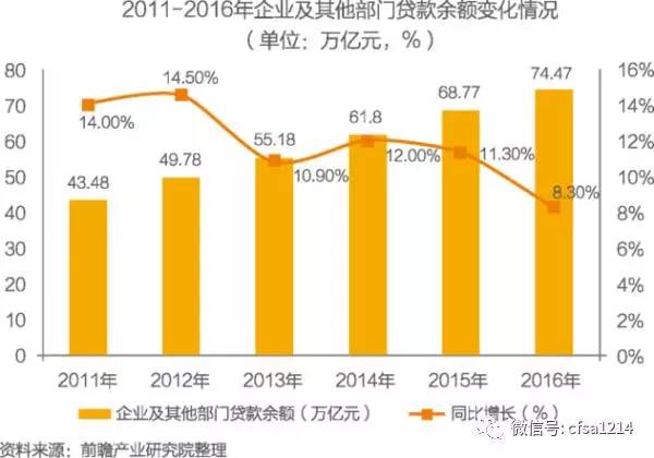 小满金融贷款合法吗_小满金融是什么平台_金小满