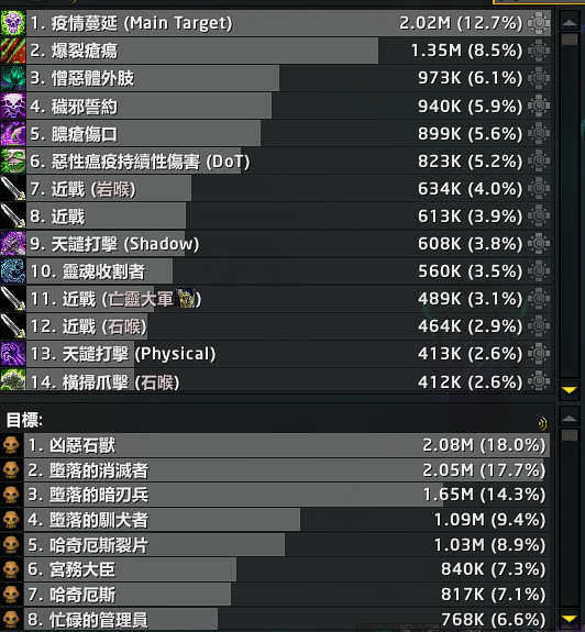邪天赋雕文_邪天赋不纯_邪dk天赋