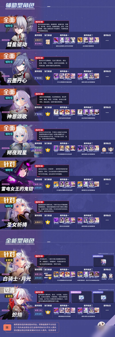 英文崩坏怎么说_崩坏三英文_崩坏的英文翻译