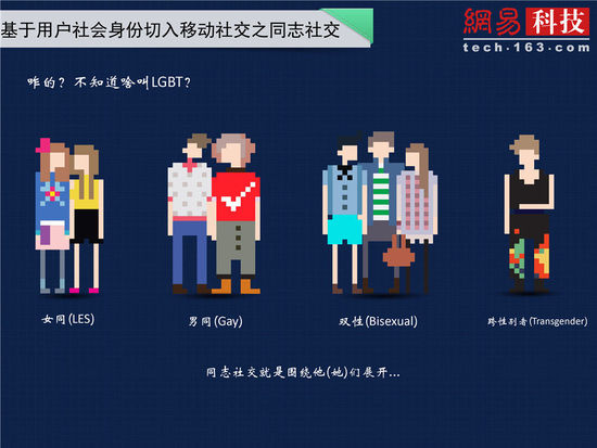 同志软件_同志社交软件排行_同志主奴社交软件