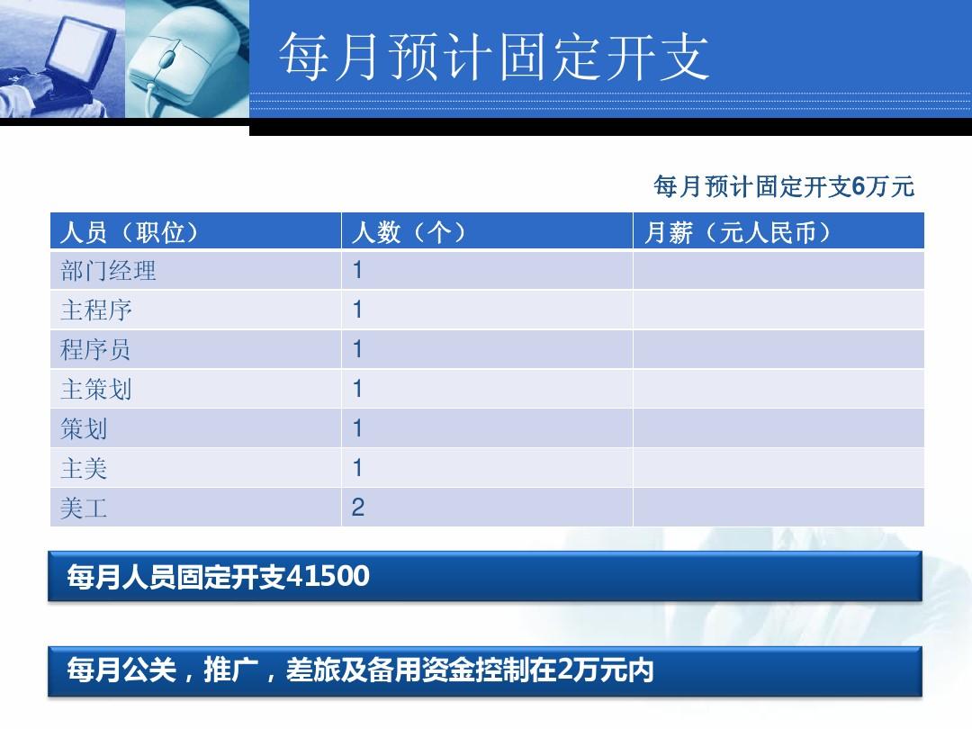 自己制作手机游戏成本高吗_手机游戏制作报价_制作游戏手机软件
