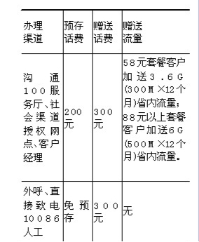 手机打网络游戏的软件_新手机如何上网打游戏快_手机联网对打游戏