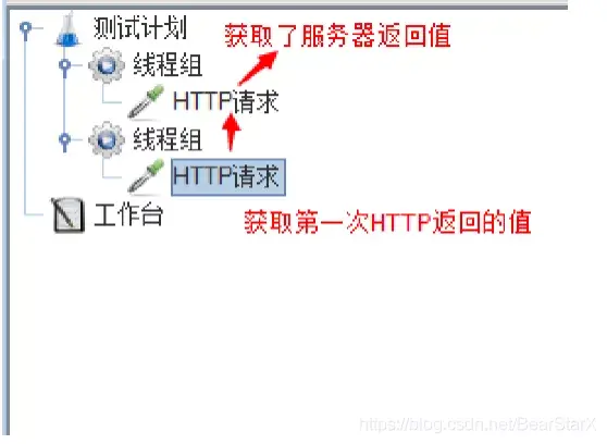 c#调用api接口_调用接口异常什么意思_调用接口是什么意思