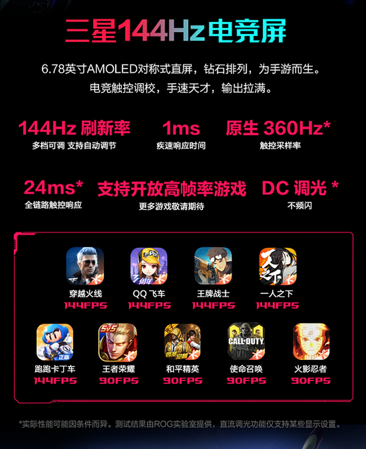 没有游戏需求买什么手机_无预算游戏手机_哪款手机没有游戏