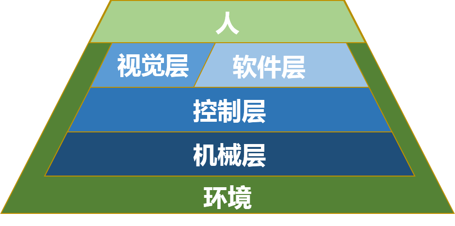 一个手机多人玩沙盒游戏_手机游戏沙盒游戏_手机沙盒多人游戏