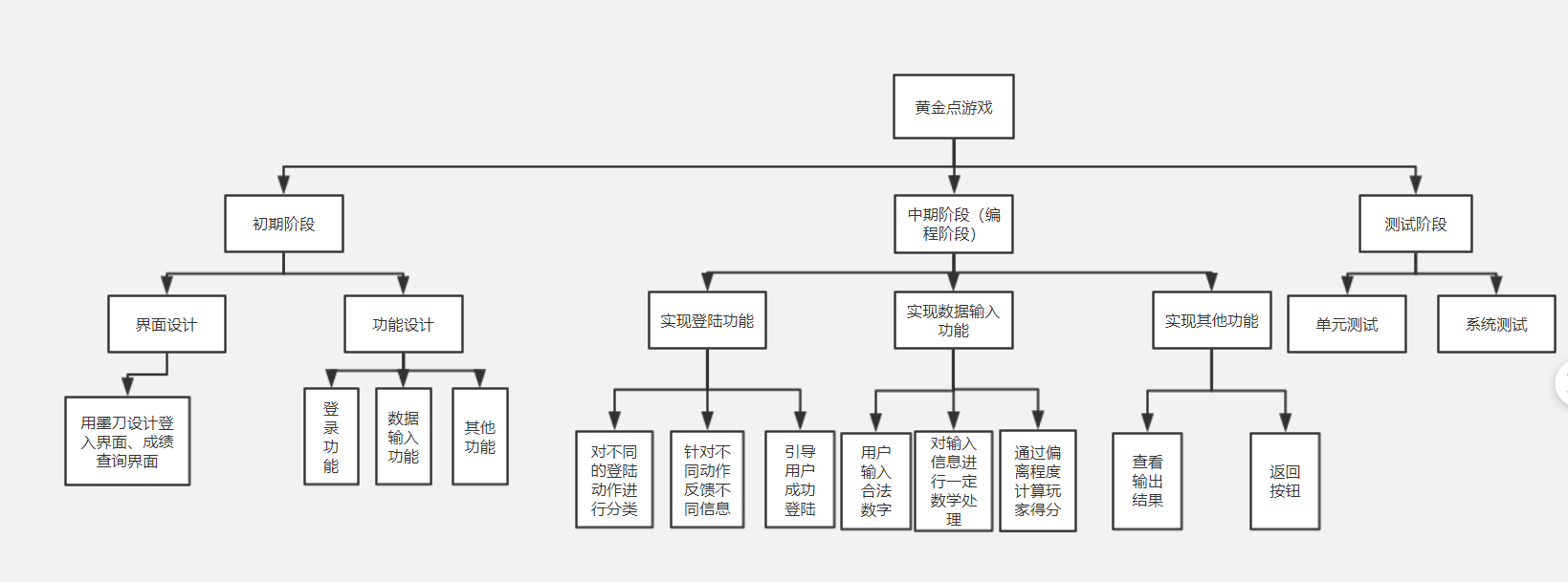 手机游戏沙盒游戏_手机沙盒多人游戏_一个手机多人玩沙盒游戏