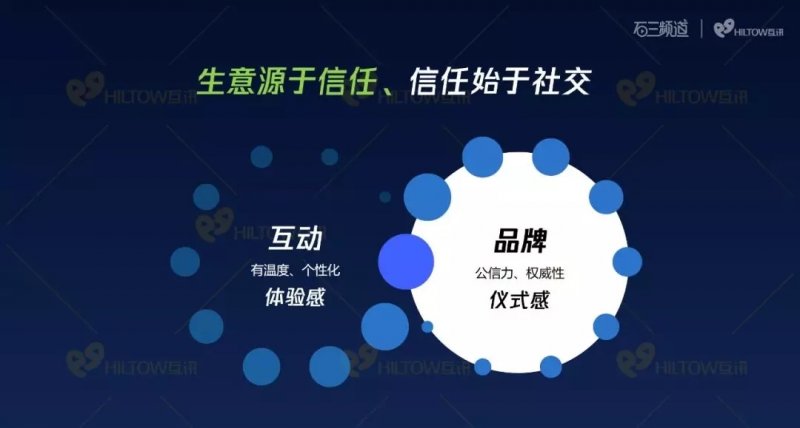 进化信赖者啥意思_信任的进化_信任的进化下载