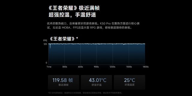 划算买万元手机游戏推荐_划算买万元手机游戏_一万元买游戏手机划算吗