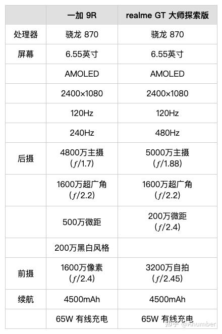 划算买万元手机游戏_一万元买游戏手机划算吗_划算买万元手机游戏推荐