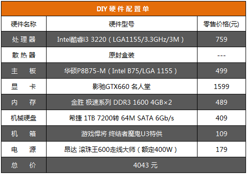划算买万元手机游戏推荐_划算买万元手机游戏_一万元买游戏手机划算吗