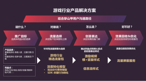 今日头条玩游戏_头条手机游戏排行怎么看_头条玩游戏赚钱的软件
