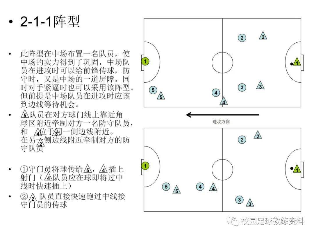 操控足球手机游戏推荐_足球游戏手机操控_足球操控游戏推荐