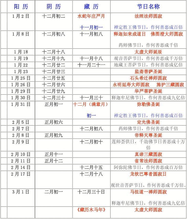 日历藏历对照_藏日历2019软件_藏历日历表2022