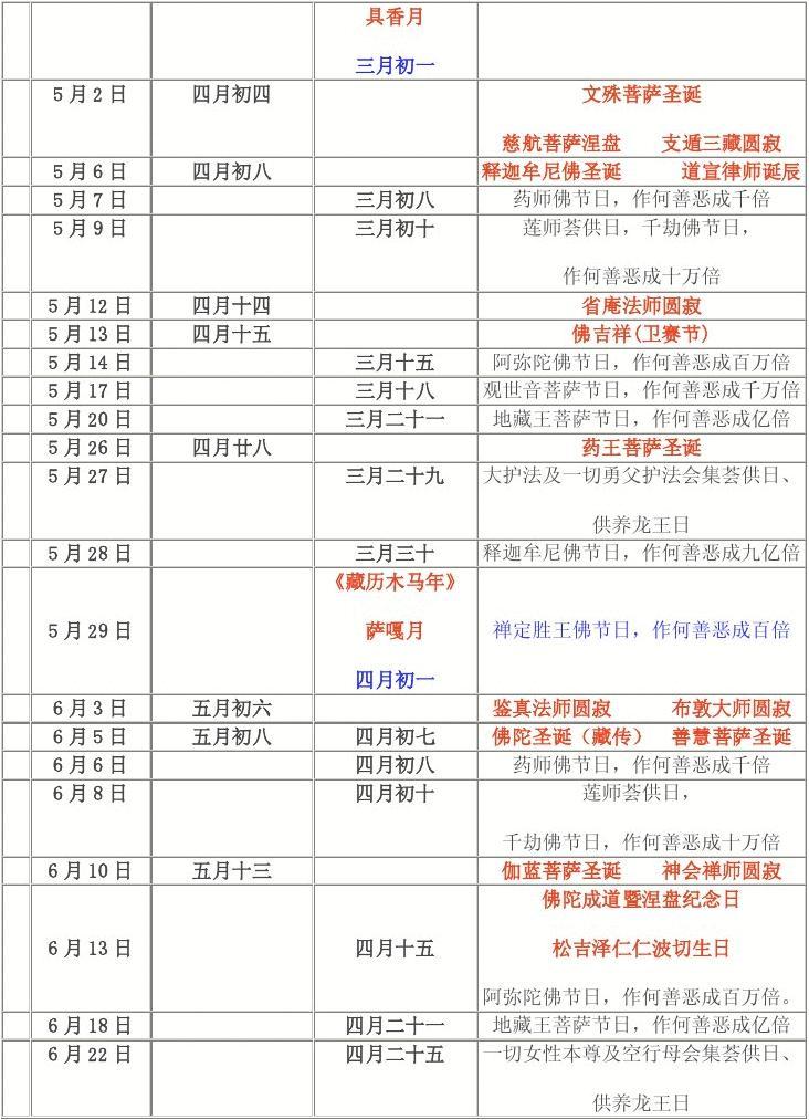 藏历日历表2022_藏日历2019软件_日历藏历对照