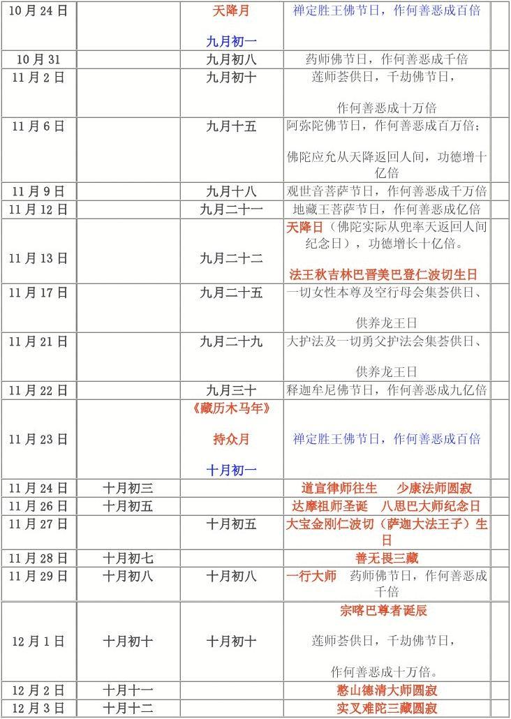 藏历日历表2022_日历藏历对照_藏日历2019软件