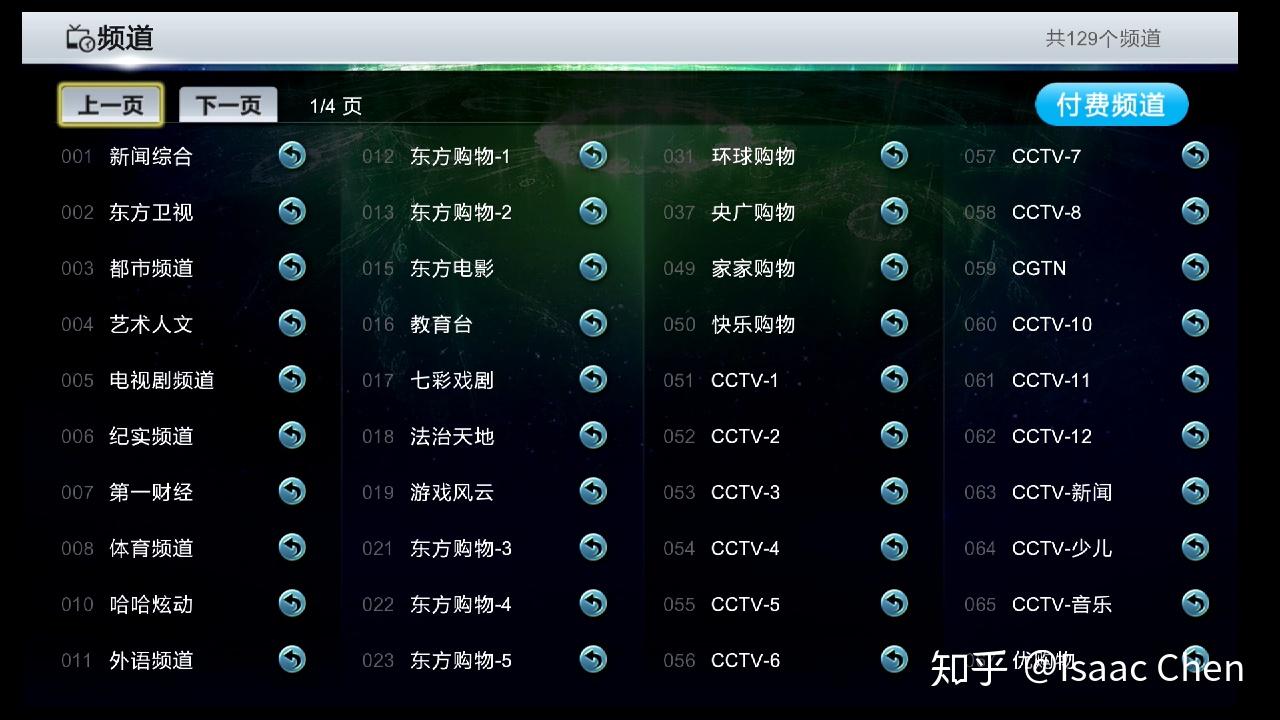 中兴机顶盒设置密码是什么意思_中兴机顶盒密码设置是多少位_中兴机顶盒设置密码是什么