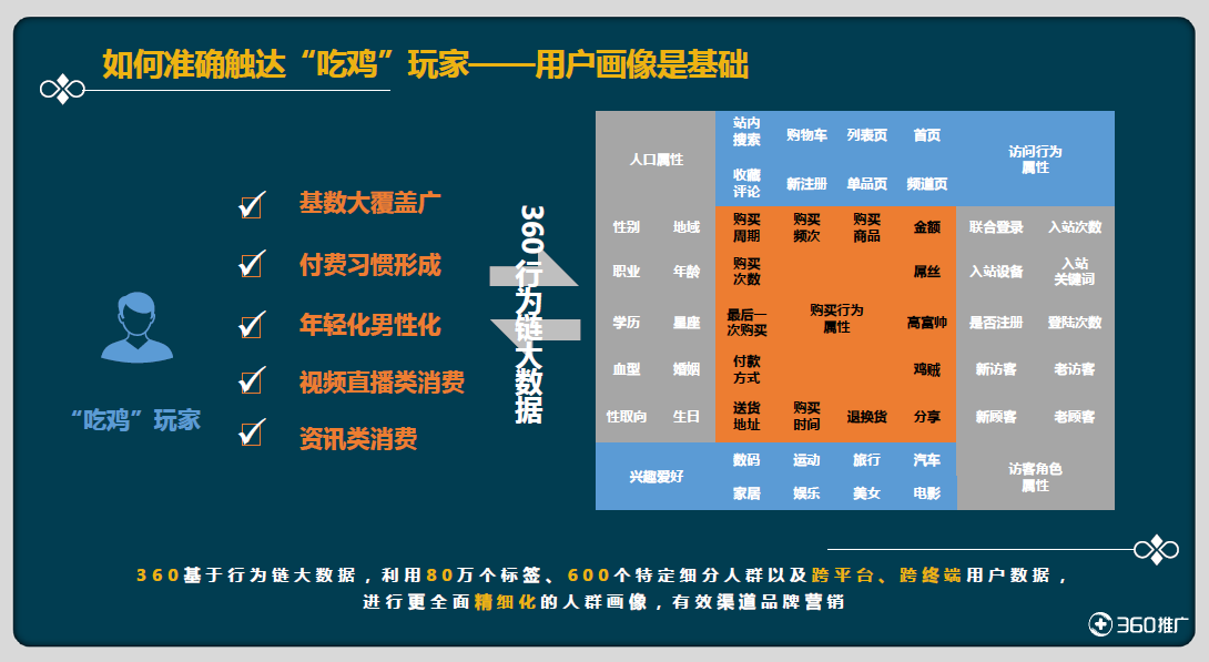 一步步升官的手机游戏_升官的手机游戏_升官游戏排行榜