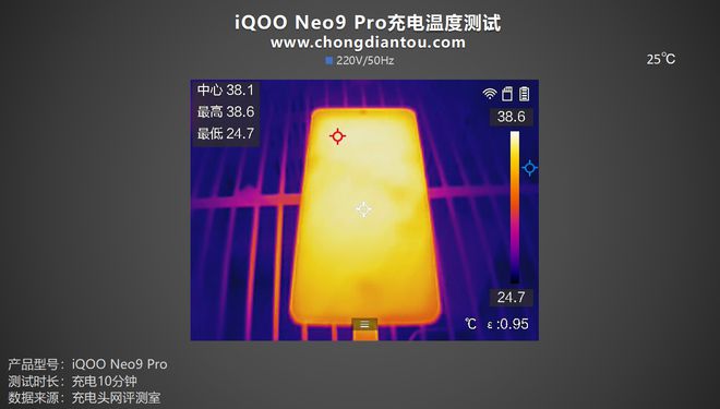 玩卡牌手游的加速器_卡牌游戏的加速器_游戏手机加什么功能不卡