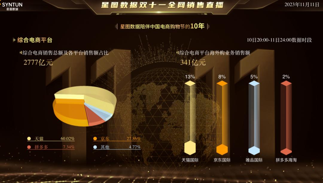 买手机游戏的平台_买手机游戏号平台app哪个好_游戏手机2在哪里买