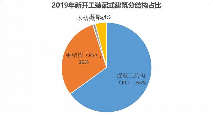 钢铁雄心卫戍_钢铁雄心维修连_钢铁雄心4维基