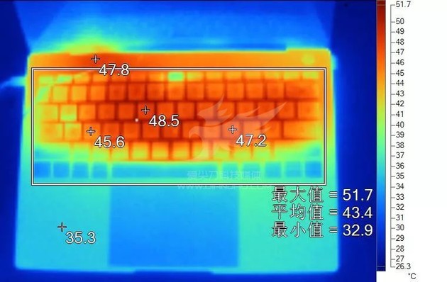 游戏手机的散热系统_手游散热软件_游戏手机怎么调散热模式