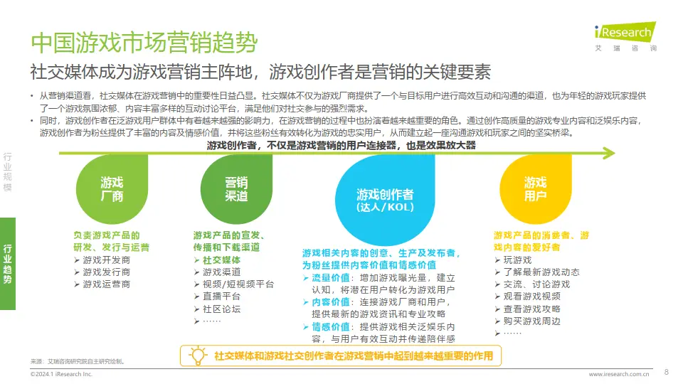 手机很好玩_好打游戏的手机有哪些_玩手机打游戏的感觉真好