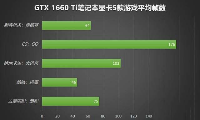 搜索手机游戏盒中心_搜索推荐手机游戏_搜索游戏手机推荐