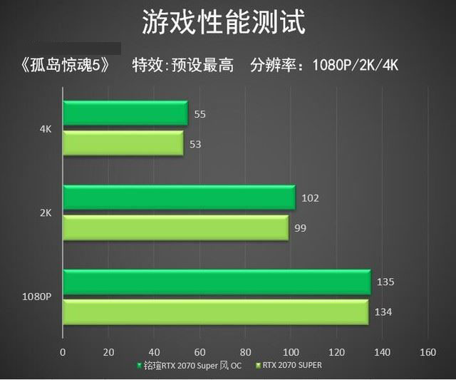 搜索手机游戏盒中心_搜索游戏手机推荐_搜索推荐手机游戏