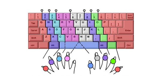 玩按键手机游戏的软件_玩手机游戏按键_按键玩手机游戏叫什么