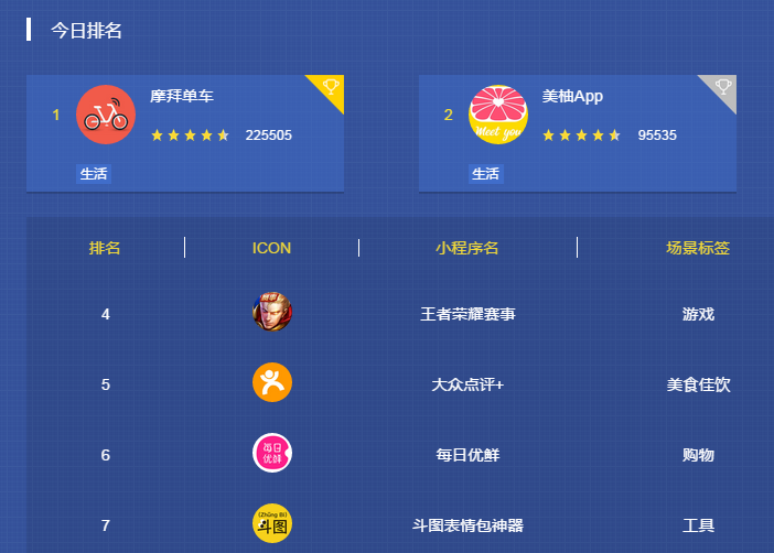 好玩的手机小程序游戏_小游戏应用程序_推荐手机游戏的小程序软件