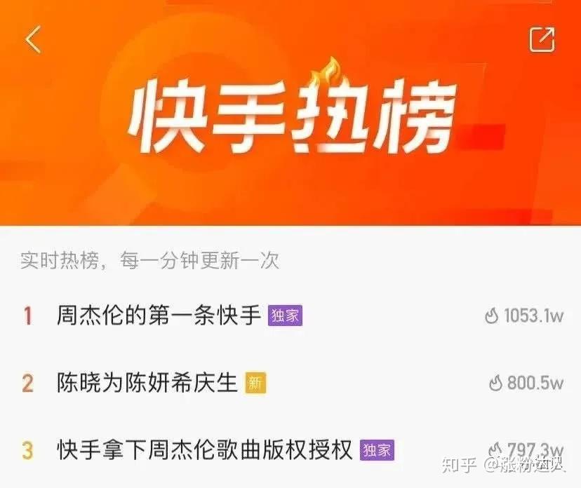 快手怎么赚钱发视频怎么赚钱_快手发视频怎么赚钱视频教程_快手发短视频赚钱