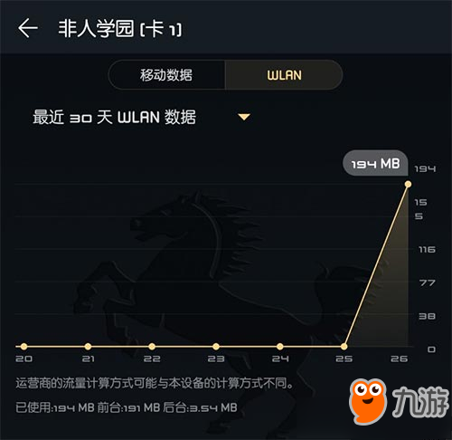 消耗流量手机游戏怎么玩_耗流量的游戏_游戏手机流量消耗