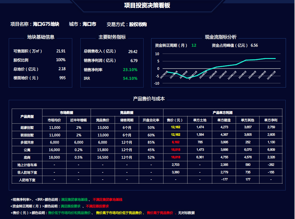 东方常敏_东方常敏帅图_东方常敏斗虫