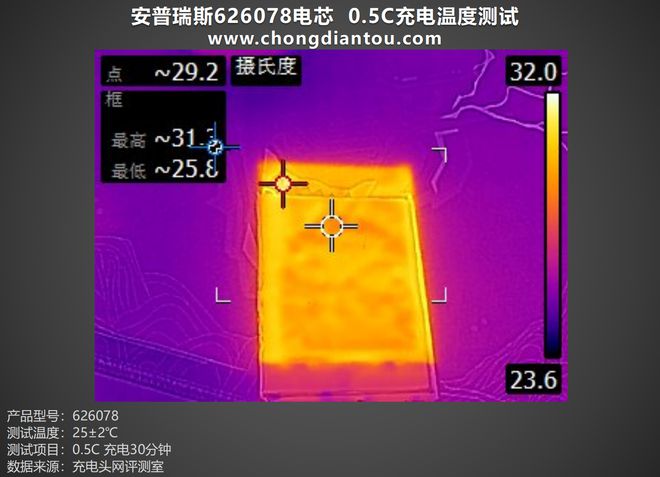 多玩手机游戏_多元推荐打手机游戏的软件_四千多元打游戏手机推荐