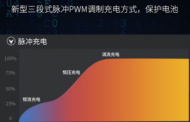 玩手机游戏平台_玩游戏千元以内的手机_玩手机游戏最好的手机排行榜