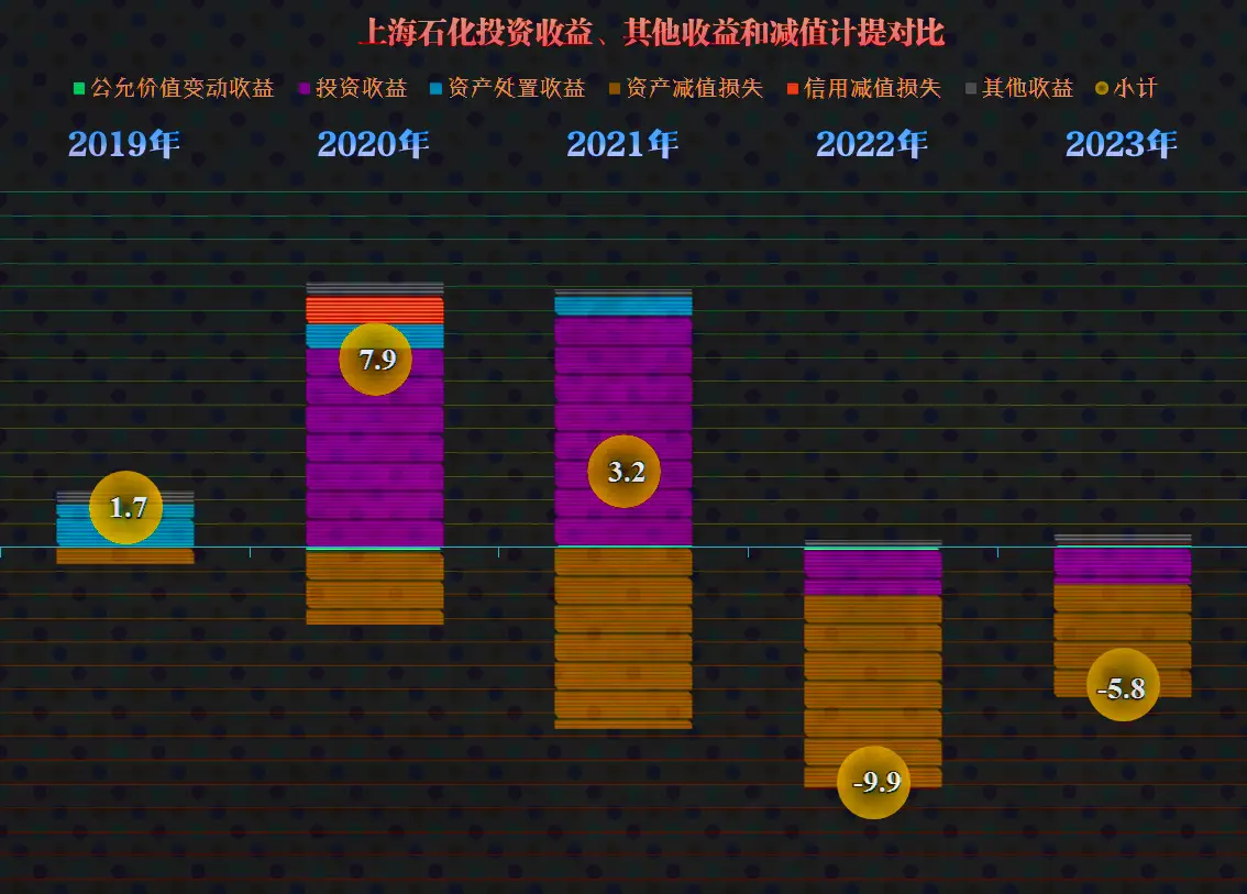 网红卖手机游戏号_卖手游号的网站_手机卖号游戏平台哪个好