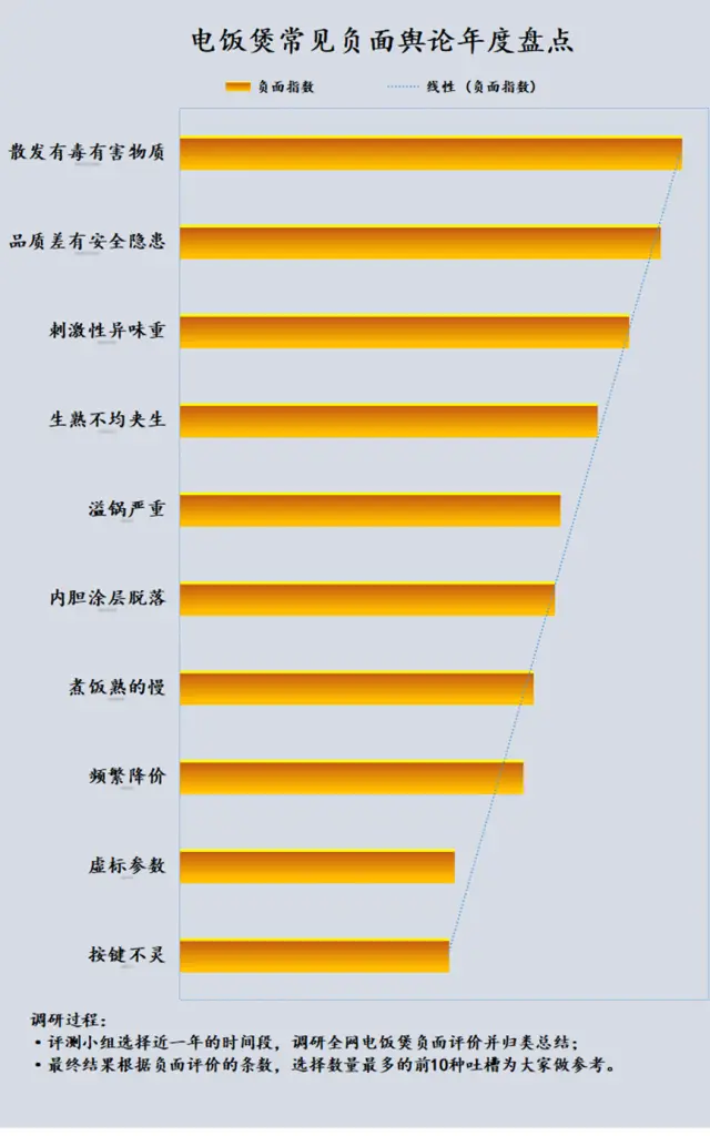 游戏手机新加坡市场价格_新加坡手机市场分析_新加坡手游市场规模
