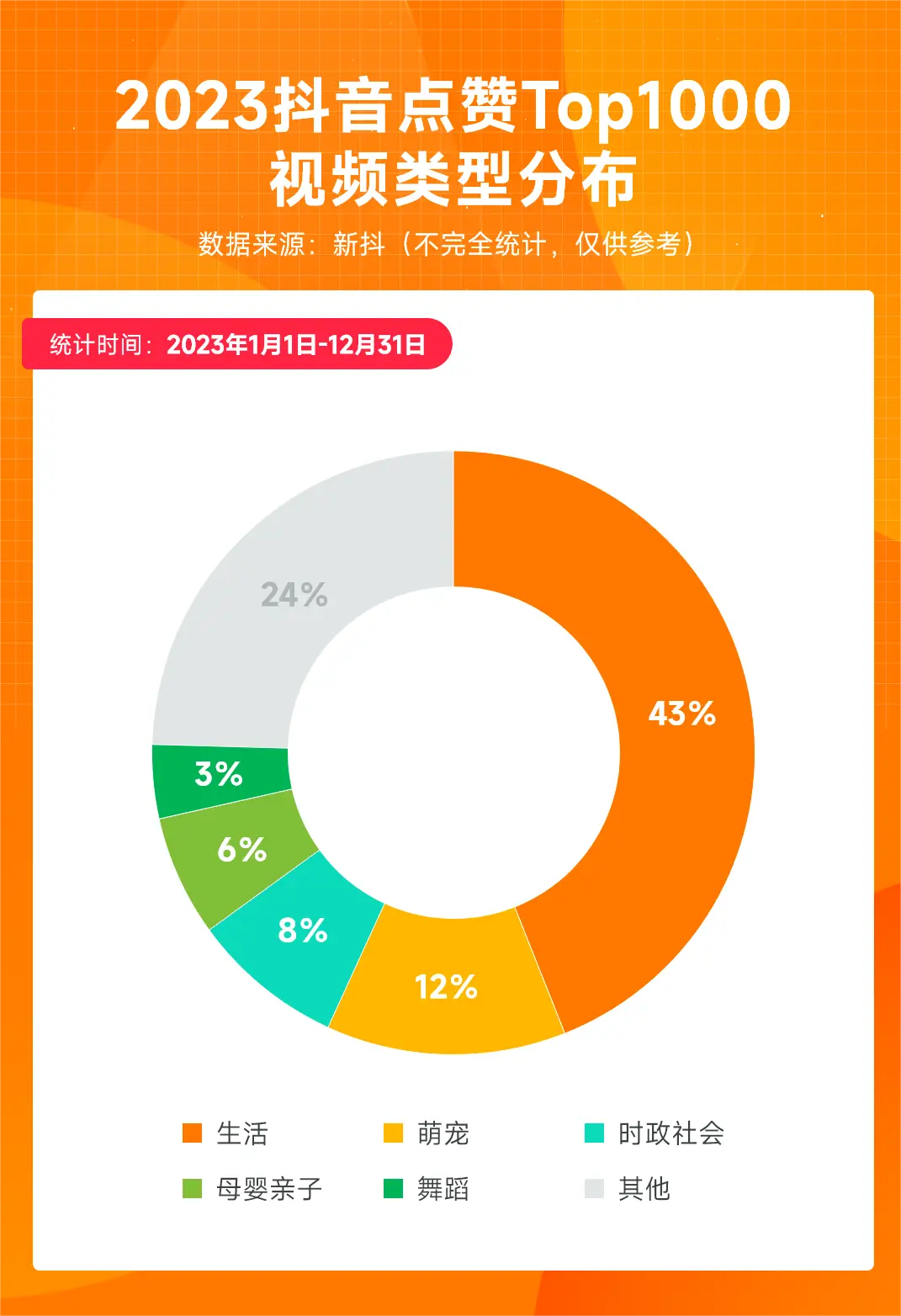 新加坡手机市场分析_游戏手机新加坡市场价格_新加坡手游市场规模