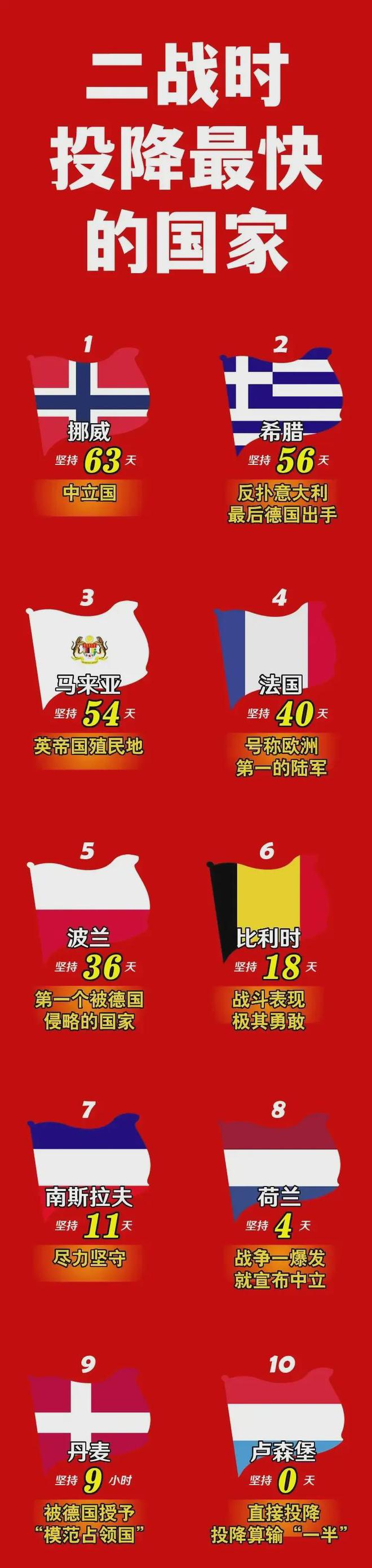 一款二战飞机单机游戏手机_二战飞机游戏手机版_二战飞机射击单机游戏