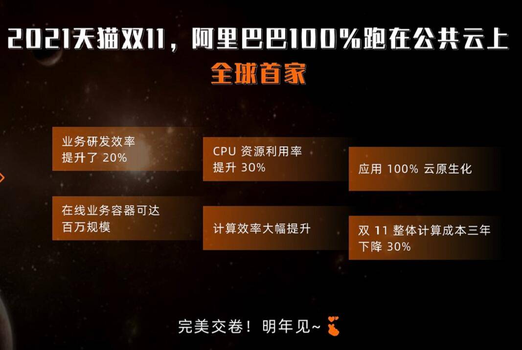 数据库分组统计_sql分组计数_sql分组统计数量