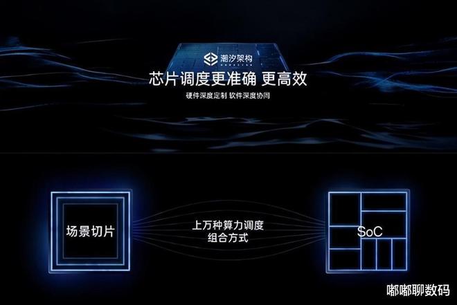 游戏手机液冷和风冷哪个好_游戏手机液冷散热_游戏手机 液冷 vivo