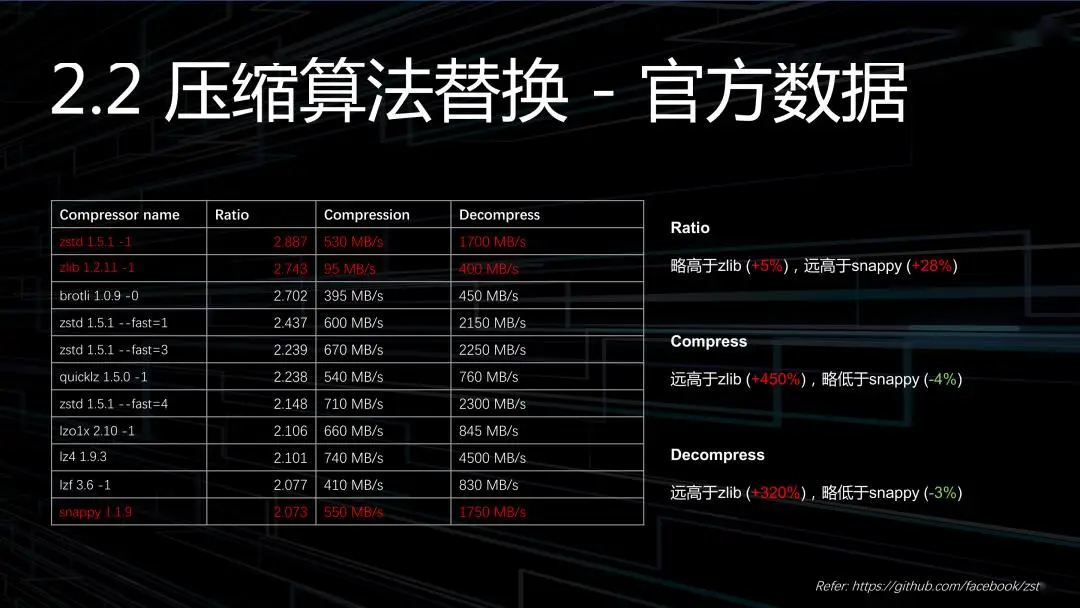 如何批量压缩图片大小_批量压缩图片文件大小_批量压缩图片尺寸