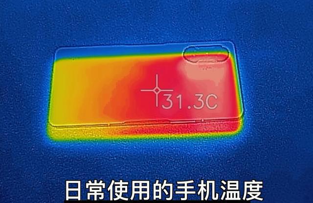 游戏手机散热系统-游戏手机散热大揭秘！液冷VS复合片，谁更胜一筹？